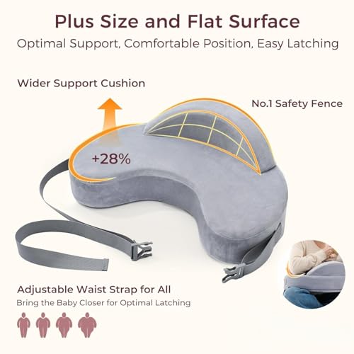 Exclusive Memory Foam Nursing Pillow， Pioneering Safety Fence-Plus Size Breastfeeding Pillow for Ergonomic Comfort ，Support-Easier and Healthier Nursing ，Fit for All, Removable Cover