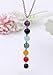 Hithop 7 Chakra Beads Pendant Chain Necklace Women Yoga Reiki Healing Balancing Jewelry