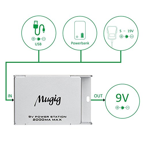 1 Mugig+Charging+Station+Regulated+Outputs