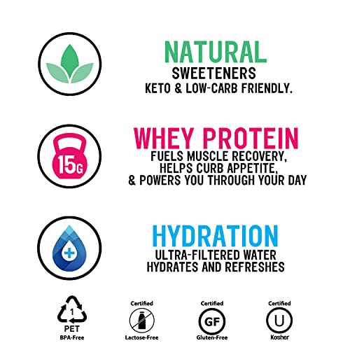 Protein2o 15g Whey Protein Isolate Infused Water, Ready To Drink, Sugar