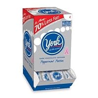 York Peppermint Patties,BOX 175-Count Changemaker, 5 Pound 4 Ounce