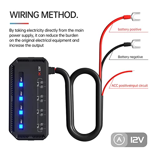 Car Fuse Box 12V with Relay Universal 20A Motorcycle/Car Quick Wiring Fuse Holder 4 Way Waterproof with LED Warning Indicator for Motorcycle Truck Boat SUV RV