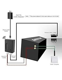 RYOSVA   Abridor de puerta inalámbrico inteligente para garaje o casa, WiFi, mando a distancia compatible con Alexa,  Home, Nest e IFTTT. Utiliza la aplicación TUYA. GD DC5