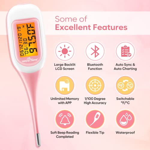 EasyHome Smart Basal Thermometer, Large Screen and Backlit, FSA