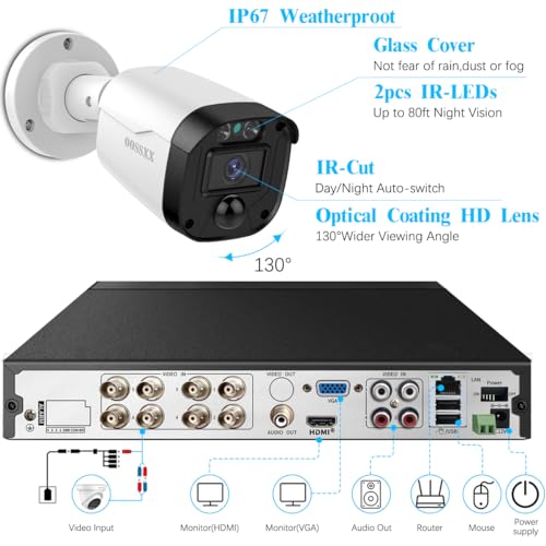 (2026 Updated) 5MP Wired Security Camera System with 8CH NVR & 10" IPS Screen, IP67 Outdoor Camera, 122° Wide Angle, Free App No Monthly Fee, Remote Control, 500GB HDD, Home Security