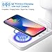 USB Charging Station for Multiple Devices- Fast Charging Dock Organizer with 3 USB Ports and 1 Qi Wireless Charging Pad for iPhone,Ipad, Samsung, Android Phone Tablet with Night Light
