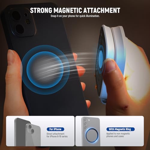 NEEWER BASICS Magnetic Selfie Light Compatible with MagSafe iPhone, CRI95 700lx/0.3 m Ring Light Folding LED Phone with Stand/Mirror for Zoom Makeup Photo Shooting Video Conference, White NL48B