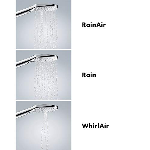 hansgrohe 4528000 Raindance Select E120 Low Flow 2.0 GPM Hand Shower