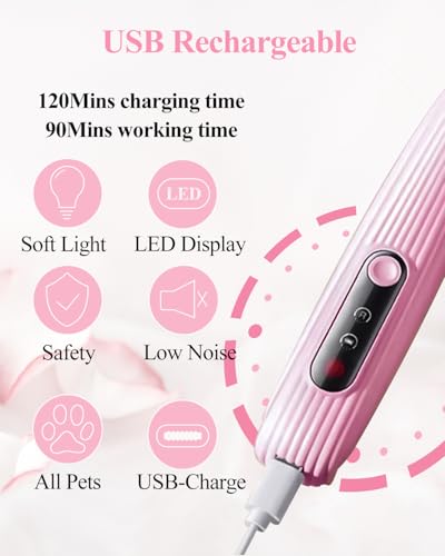 Paw Trimmer for Dogs with LED Light, LOEVERY 9 mm Mini Blade, Intelligent Display, USB Rechargeable Dog Clipper, Dog Paw Trimmer for Paws, Eyes, Face, Ears, Body