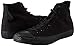 Converse Men's CONVERSE CHUCK TAYLOR ALL STAR HIGH 6 (BLACK MONO)