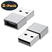 USB C Female to USB Male Adapter (2-Pack), QianLink Type C to USB A Adapter, Compatible with Laptops, Power Banks, Chargers, and More Devices with Standard USB A Ports (Gray)