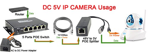 DSLRKIT Active PoE Splitter Power Over Ethernet 48V to 5V 2.5A Compliant IEEE802.3af