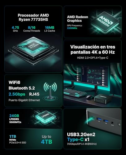 ACEMAGIC M1 Mini PC, AMD Ryzen 7 7735HS (8C/16T, up to 4.75GHz), 24GB LPDDR5 1TB NVMe SSD Win11 Pro Mini Computer, AMD Radeon Graphics, 4K Triple Display, USB-C, WiFi 6 BT 5.2 for Office, Multimedia