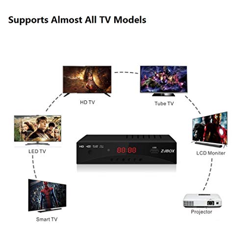 Digital TV Converter Box, ATSC Cabal Box ZJBOX for Analog HDTV