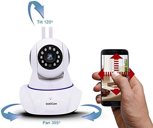 Dot.Cam 720P HD WiFi IP Camera Indoor,IP Wireless Security Surveillance 355° panorama view,with Baby Monitor Video, Plug &amp; Play, Two-Way Audio &amp; Nightvision, Motion Detection with Instant Alert