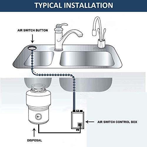 5 Garbage+Disposal+Stainless+Disposals+Etoolcity
