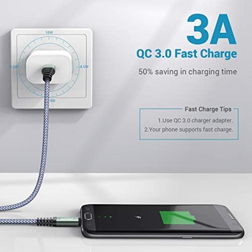 AINOPE Cable Micro USB, [2Pack 2M] Trenzado de Nylon Cable Carga Rápida y Sincronizació Compatible con Android, Samsung Galaxy S6 S7 J5 J7, Kindle, Sony, Nexus