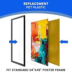 3 Pack PET Sheet Panels - 24" x 48" x
