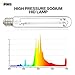 iPower GLBULBH400 Pressure Sodium Grow Light Bulb Lamp for Plants High PAR Enhanced Red and Orange Spectrums CCT 2100K, 1 Count (Pack of 1), 400W HPS New
