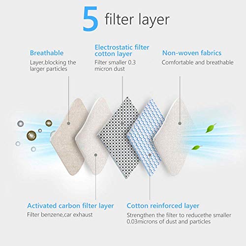 Ligart Child Dust Mask Cotton Face Mask with Replaceable PM2.5 Activated Carbon Mask Filters Anti Pollution Mouth Masks for Kids Size Reusable Reusable Comfy Cotton
