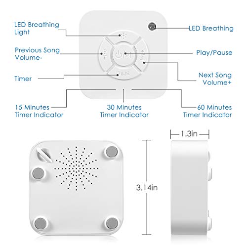 White Noise Machine, 2019 Upgraded Sleep Relax Sound Machine with 8 Soothing Nature Sounds and Sleep Timer