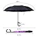 Reverse Inverted Inside Out Umbrella - Upside Down UV Protection Unique Windproof Brella That Open Better Than Most Umbrellas, Reversible Folding Double Layer