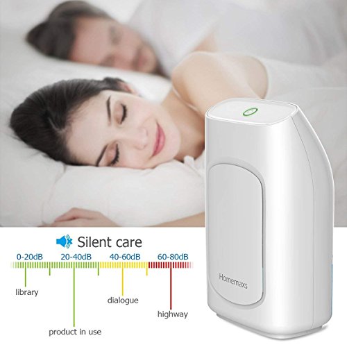 4 Homemaxs+Dehumidifier+Portable+Dehumidifiers+Basements