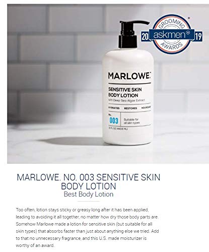 marlowe lotion