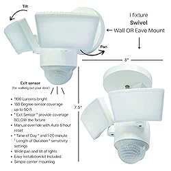 IQ AMERICA LED Outdoor Motion Sensor Security