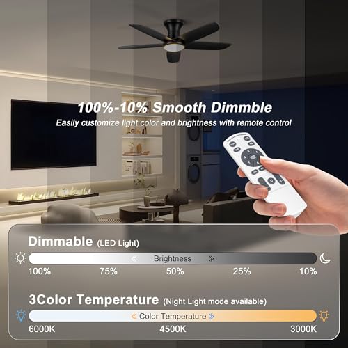 Ohniyou Ventilador de techo empotrable de 46 pulgadas con luces, control remoto/APP, luz regulable, motor DC silencioso, ventiladores de techo de interior para dormitorio cocina, negro