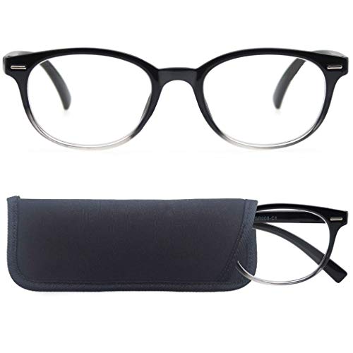 View 3