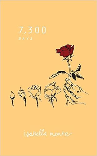 7,300 days 7,300 days