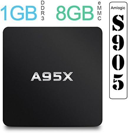 A95X Android 5.1 TV Box Amlogic S905 Quad Core Cortex A53 1GB RAM 8GB ROM 4K HD Player HDMI 2.0 Set Top Box