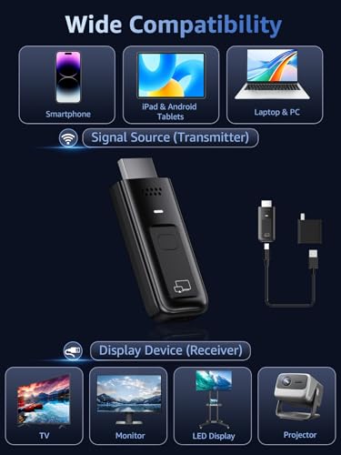 Wireless HDMI Display Dongle Adapter, 4K Decode & 1080P@60Hz Wireless Casting for iPhone/iPad/MacBook to TV/Monitor/Projector, Plug & Play Portable HDMI Extender Support AirPlay