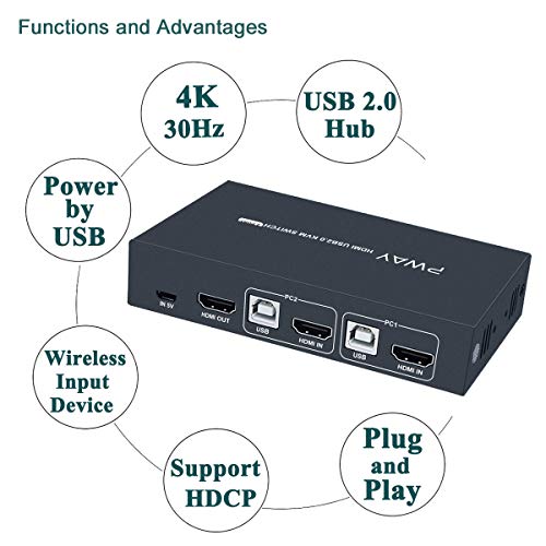 2x1 HDMI KVM Switch 2 Port Box, Ultra HD 4K@30Hz with 2 USB 2.0, No Power Adapter Required, Compatible with Windows Mac Linux, with 2 HDMI and USB Cables