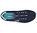Skechers Relaxed Fit Empire Rock Around Womens Walking Sneakers Black/Turquoise 10