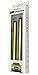 RioRand RR-2P-6W-6K-S LED Daytime Running Light (2-Piece Waterproof Aluminum High Power 6W 6000K Xenon Slim COB, White)
