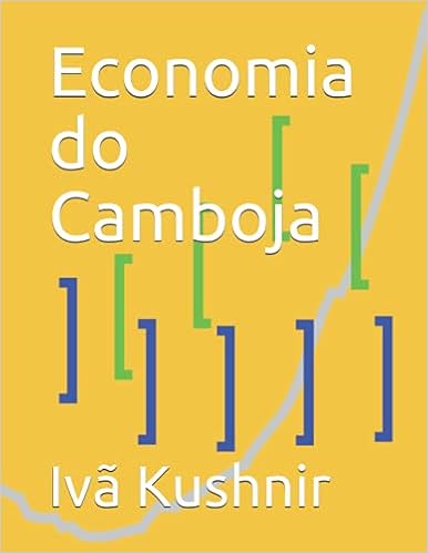 Economia do Camboja
