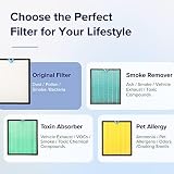 Levoit Vital 100S Replacement Filter 3 in 1 Activated Carbon 52 m² White view 4