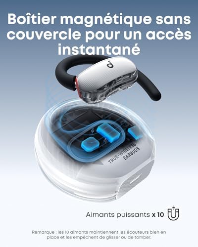par Anker V40i, Écouteurs Bluetooth Open Ear