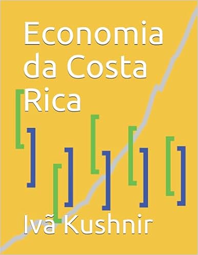 Economia da Costa Rica