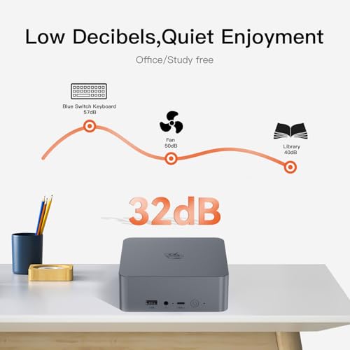 Beelink EQR5 Mini PC, AMD Ryzen 5 5500U(7nm, 6C/12T) up to 4.0GHz, Mini Computer 16GB DDR4 RAM 480GB PCIe3.0x4 SSD, Micro PC 4K@60Hz Dual HDMI Display/WiFi6/BT5.2/Office/Home/HTPC/W-11 Pro