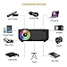 Video Projector,Dinlly (Upgraded)1500 Lumens Projector with 170