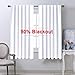 NICETOWN Window Treatment Curtain Panels - (White Color) W52 x L63, 2 Pieces, Semi Blackout Window Treatment Drape Panel for Kids Bedroom