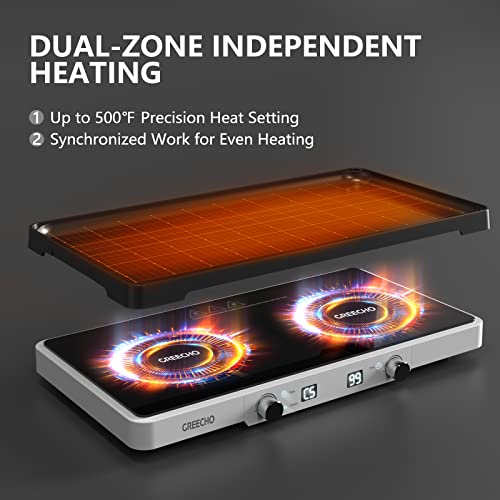 GREECHO Portable Induction Cooktop, 2 Burner Electric Cooktop with