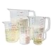 Rubbermaid Commercial Products Bouncer Clear Measuring Cup 2-Cup/0.5-Quart Clear Strong Food Grade Easy Read for Liquid/Dry Ingredients for Home/Professional Kitchen