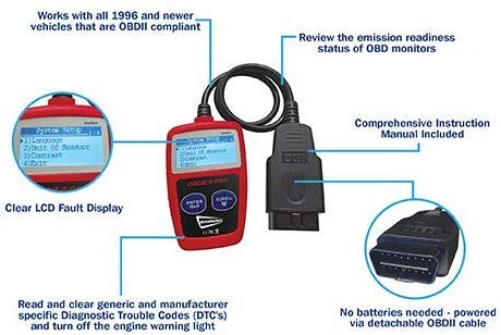 Streetwize SWOBD4 OBDII Lector de código - Multi Lingual ...