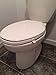 Toilet Seat Germ Guard