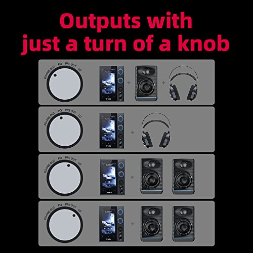 FiiO R7 Desktop Streaming Player and DAC/Amp