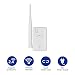WiFi Range Extender for SMONET Wireless Security Camera System, No Power Supply